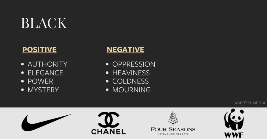 Black color psychology – luxury branding and emotional associations


