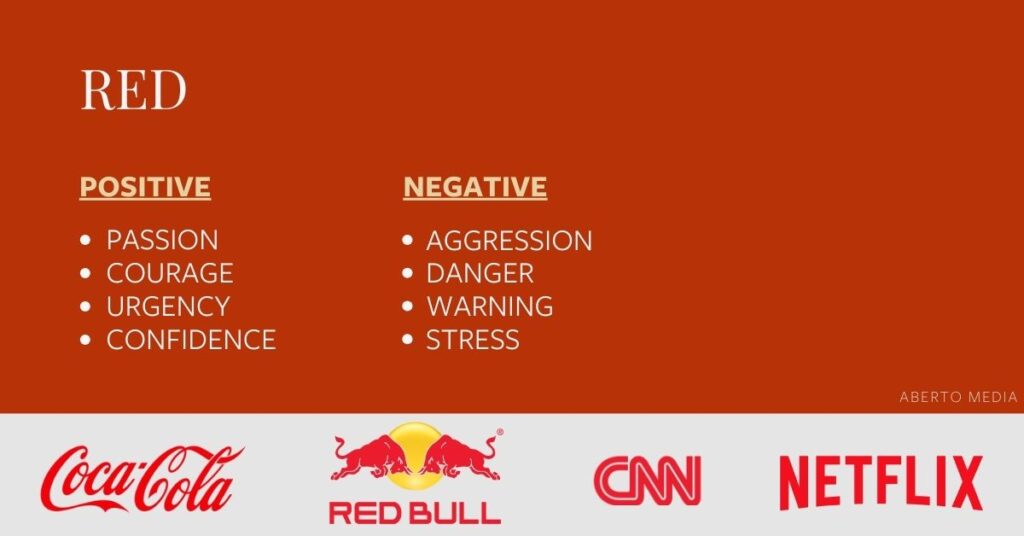 Color psychology of red – emotions it evokes and brand logo examples


