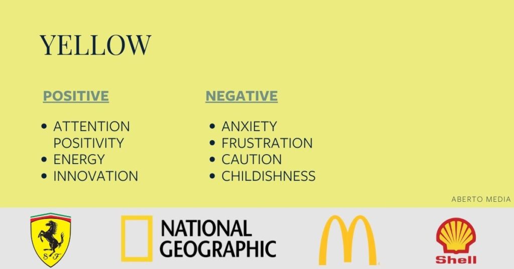 Yellow in branding – emotions associated and visual brand examples


